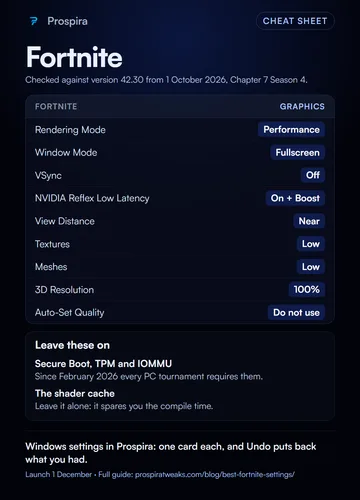The Fortnite cheat sheet.