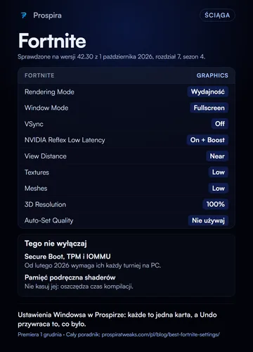 Ściąga do Fortnite.