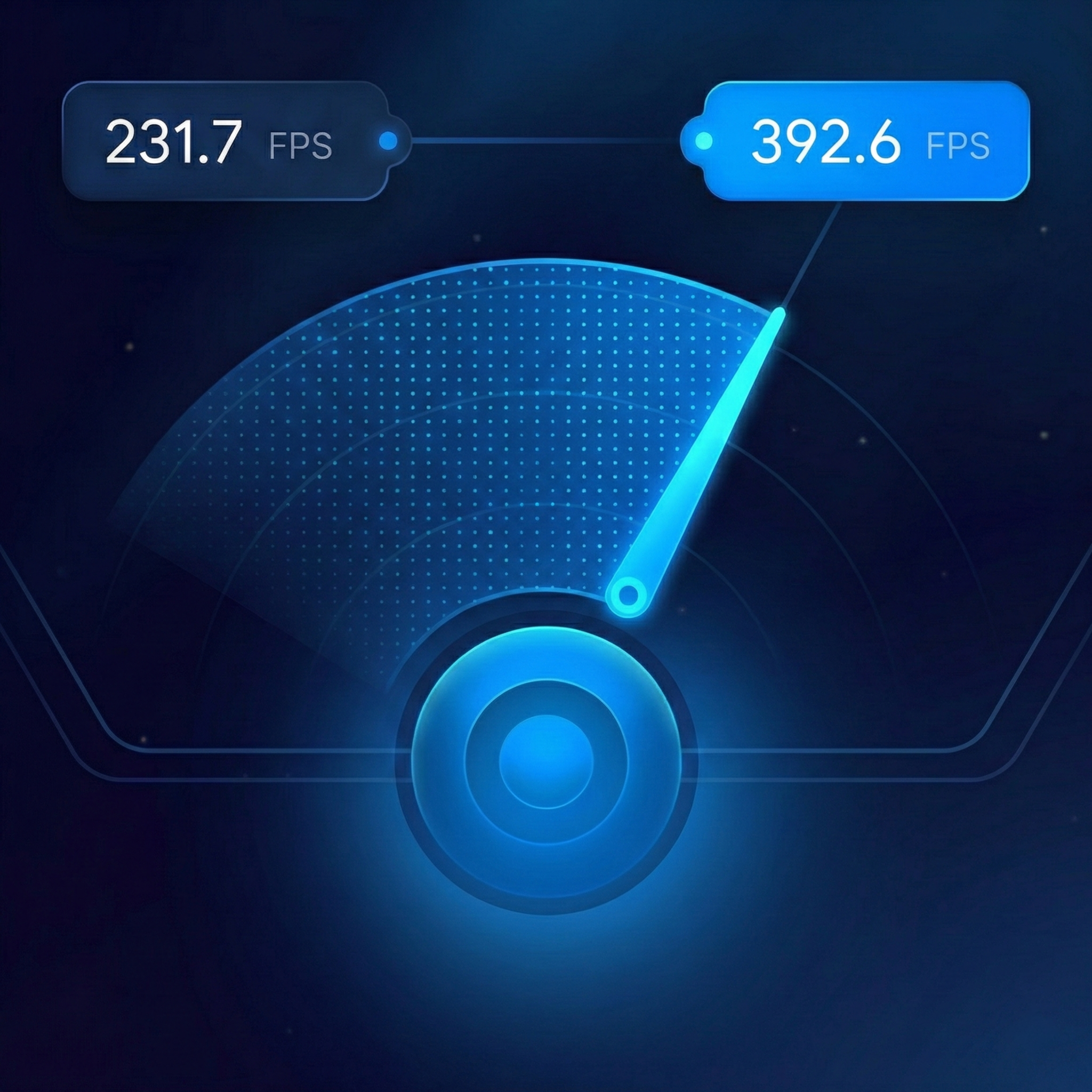 GTA performance chart